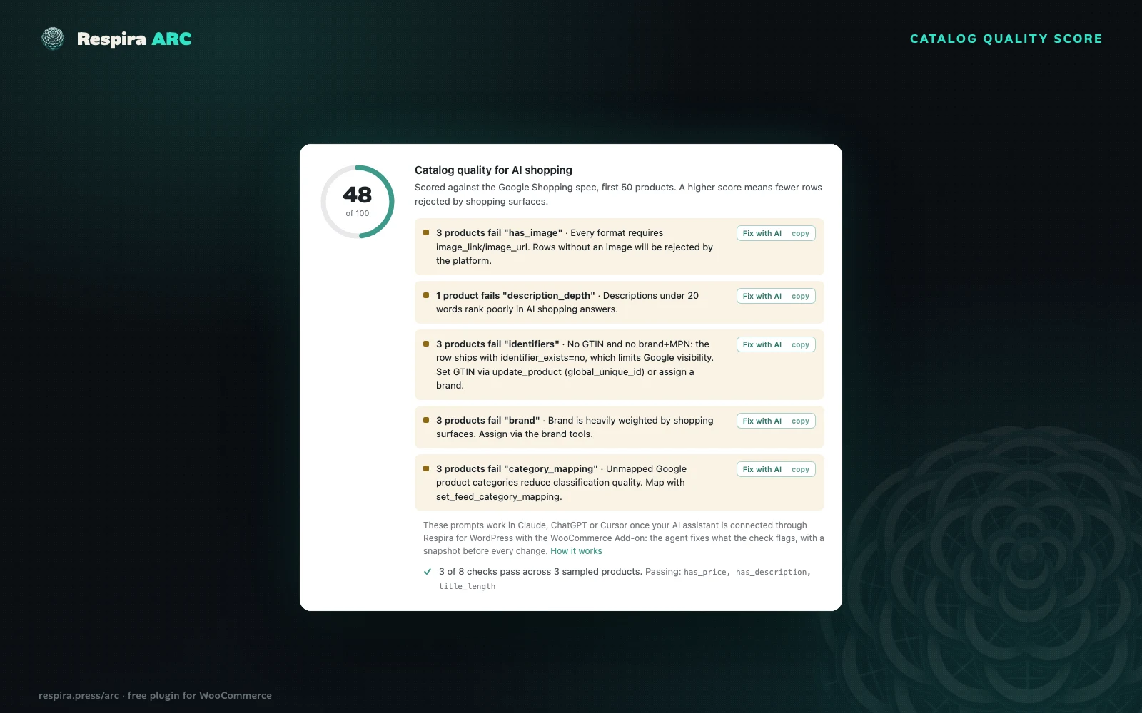 AI-readiness score against the Google Shopping spec with the exact failing products