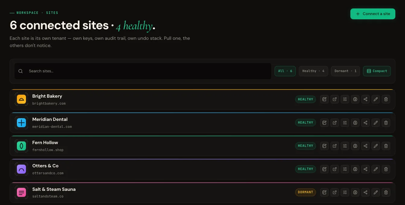 The connected sites list in the Respira dashboard: six client sites with their health state