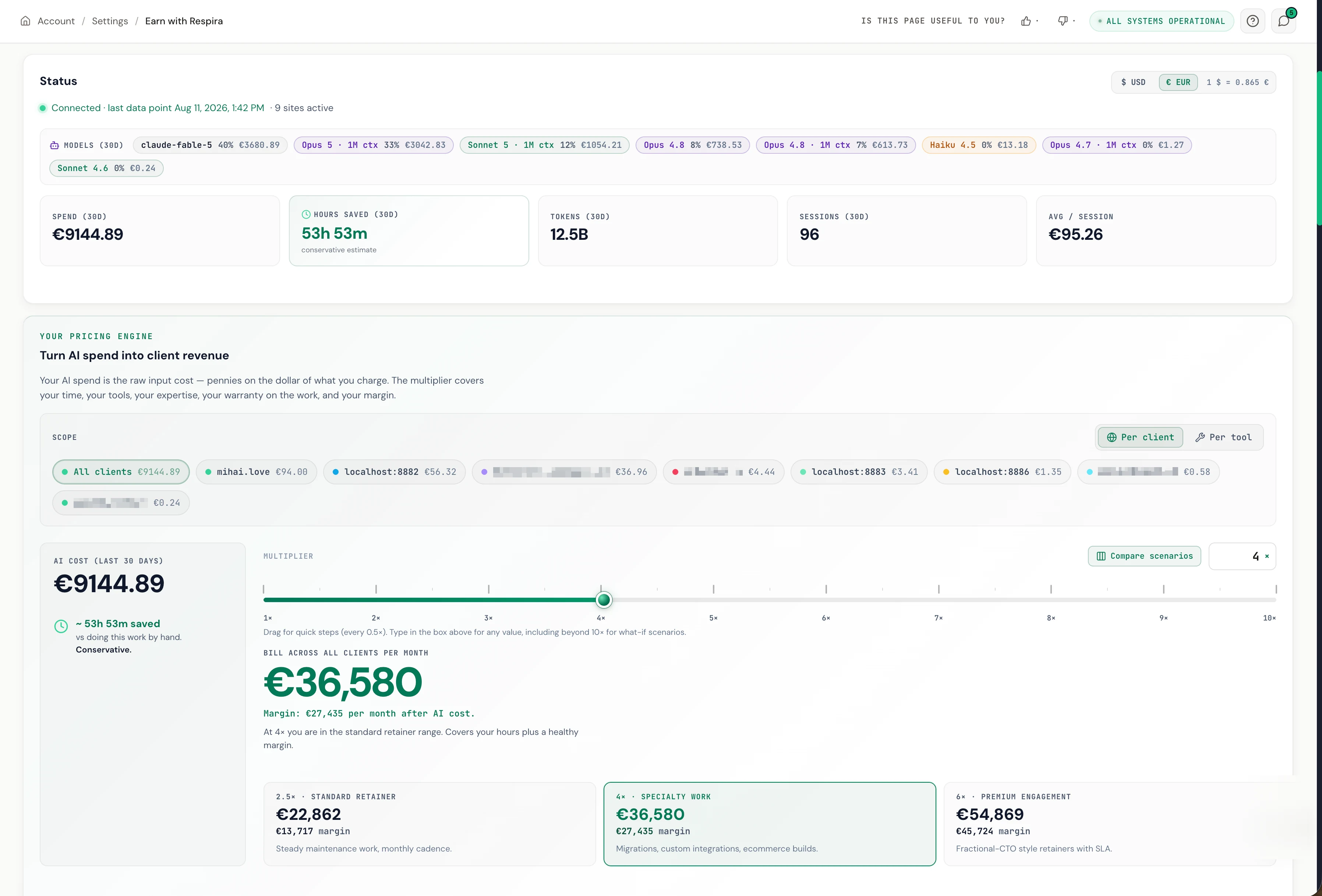 Respira Earn dashboard showing AI spend, time saved, model usage, and a pricing multiplier for client work.