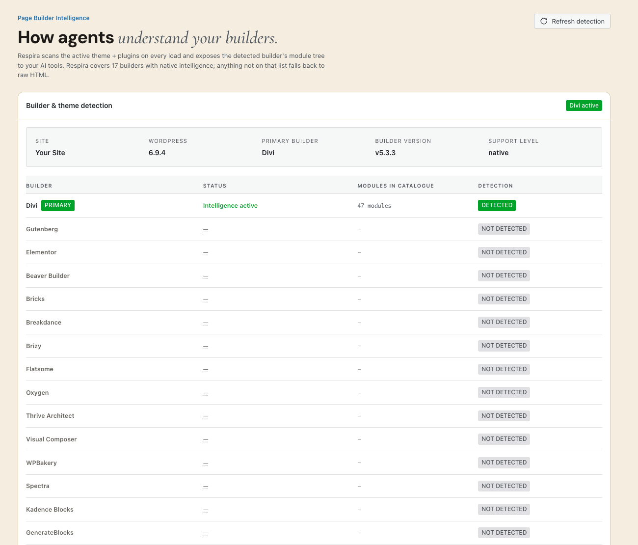 Light-mode Respira for WordPress 8.6.9 showing the detected Divi builder, native intelligence status, supported builders, and module catalogue.