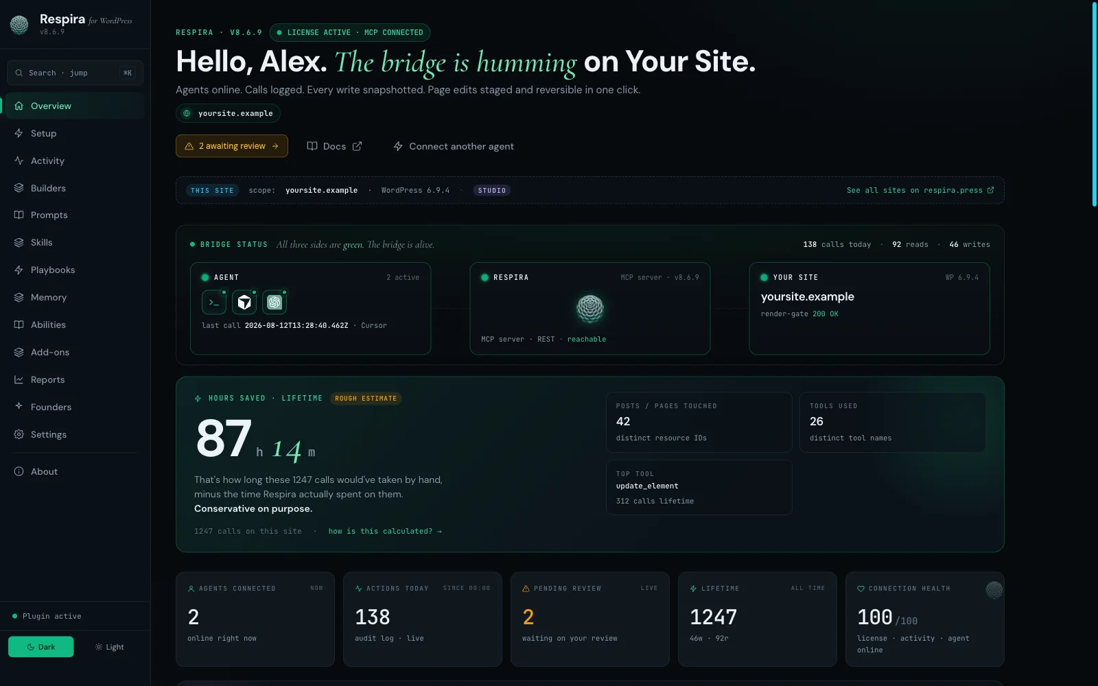 Respira for WordPress 8.6.9 in dark mode, showing connected agents, activity, approvals, time saved, and connection health