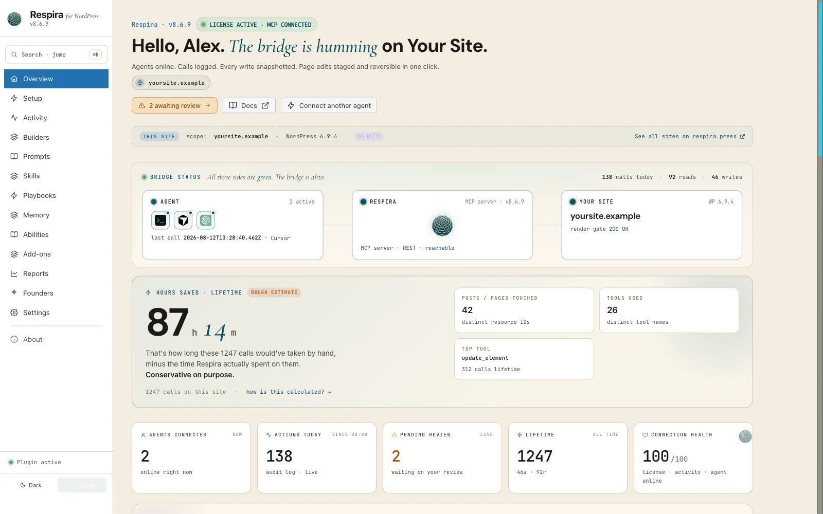 Respira for WordPress 8.6.9 in light mode, showing connected agents, activity, approvals, time saved, and connection health