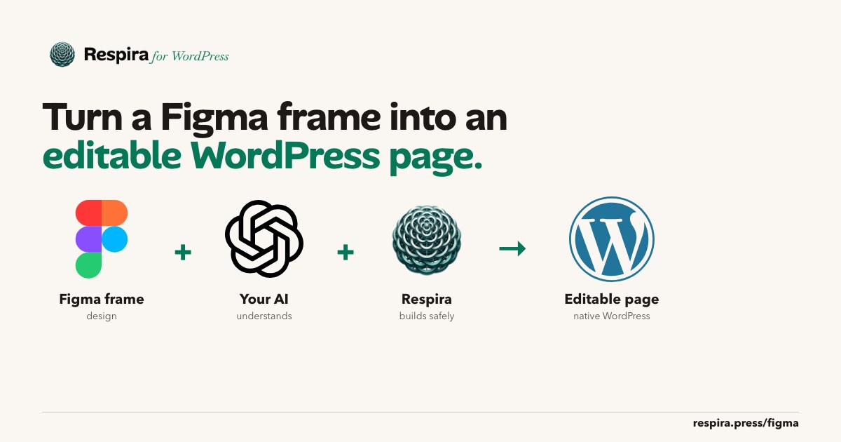 Figma to WordPress with AI: real pages, not screenshots